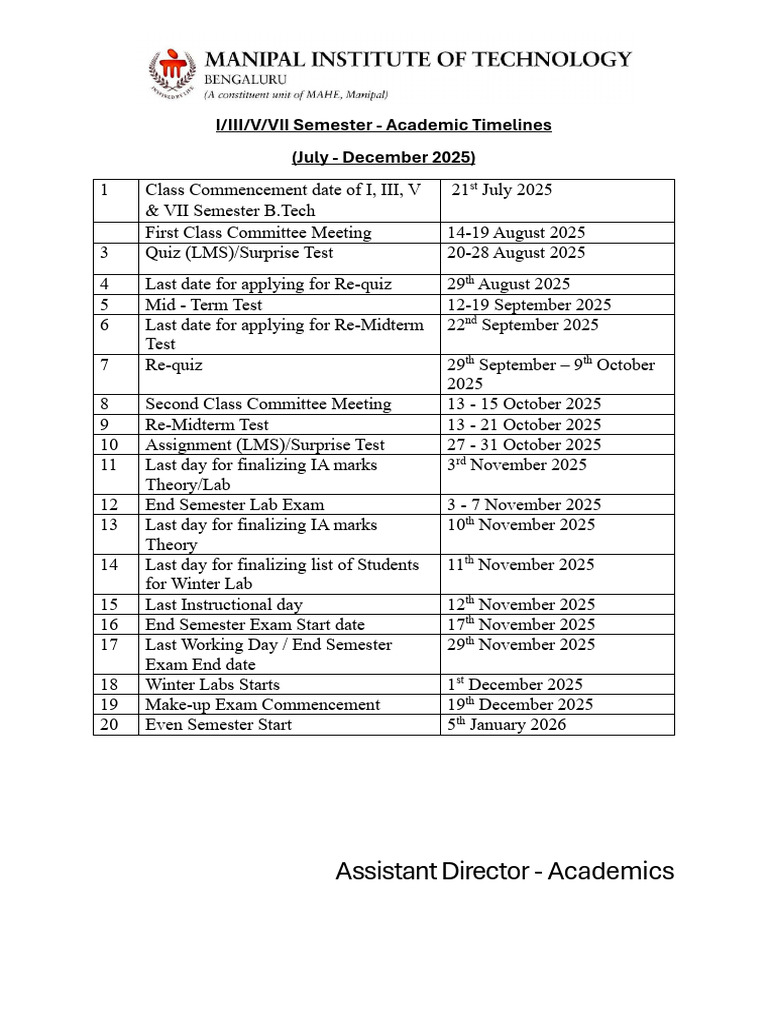 MNIT Jaipur Exam Schedule 2025 | PDF