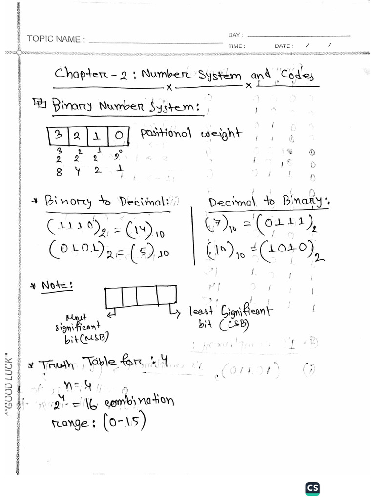 DLD Chap 02 To 08 | PDF