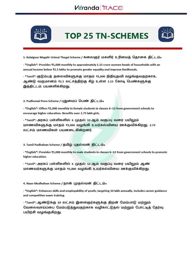Top 25 Tn-Schemes | PDF