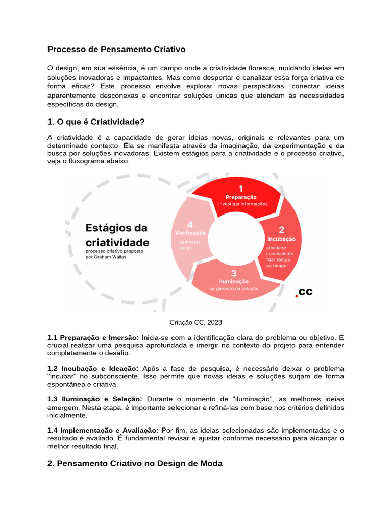 Processo Criativo no Design de Moda | PDF | Criatividade | Pensamento