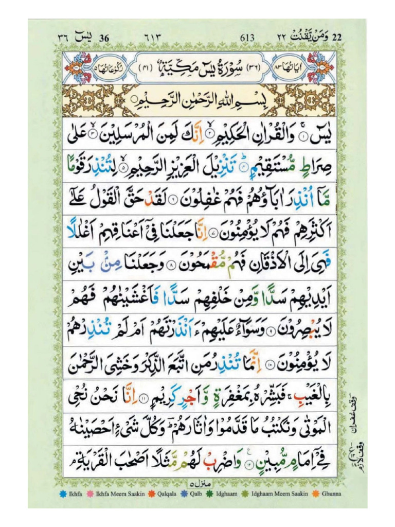 Surah Yaseen With Tajweed Rules PDF | PDF