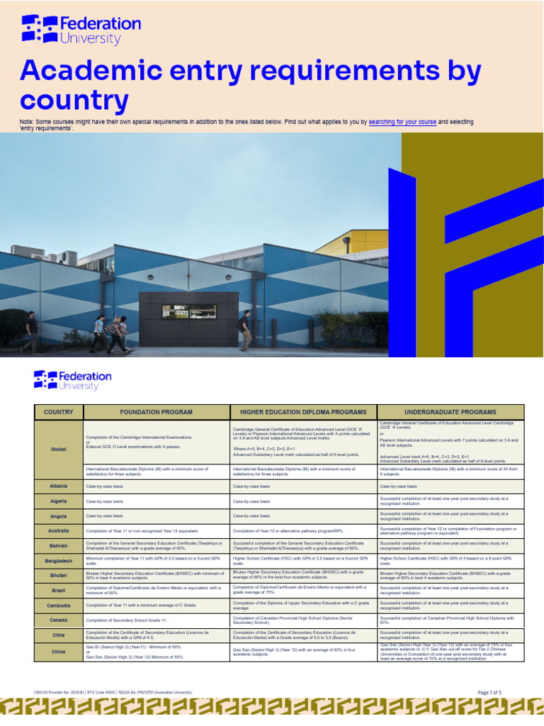 Academic Entry Requirements by Country | PDF | Career And Technical ...