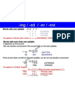 When to Use Double Consonant at the End of a Word