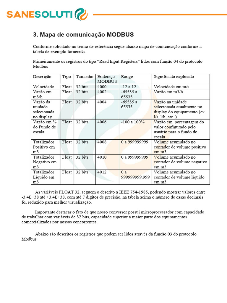 Mapa de Comunicação MODBUS | PDF | Mordeu | Arquitetura de computadores