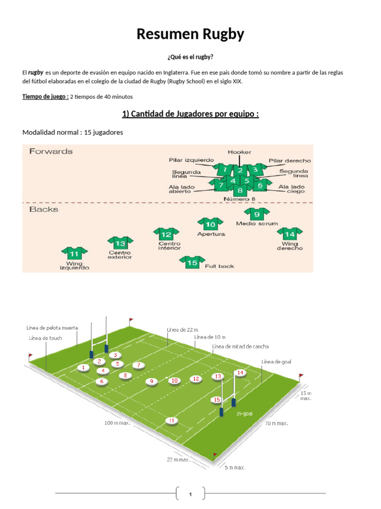 Rugby Final | PDF | Fútbol rugby | Variantes deportivas