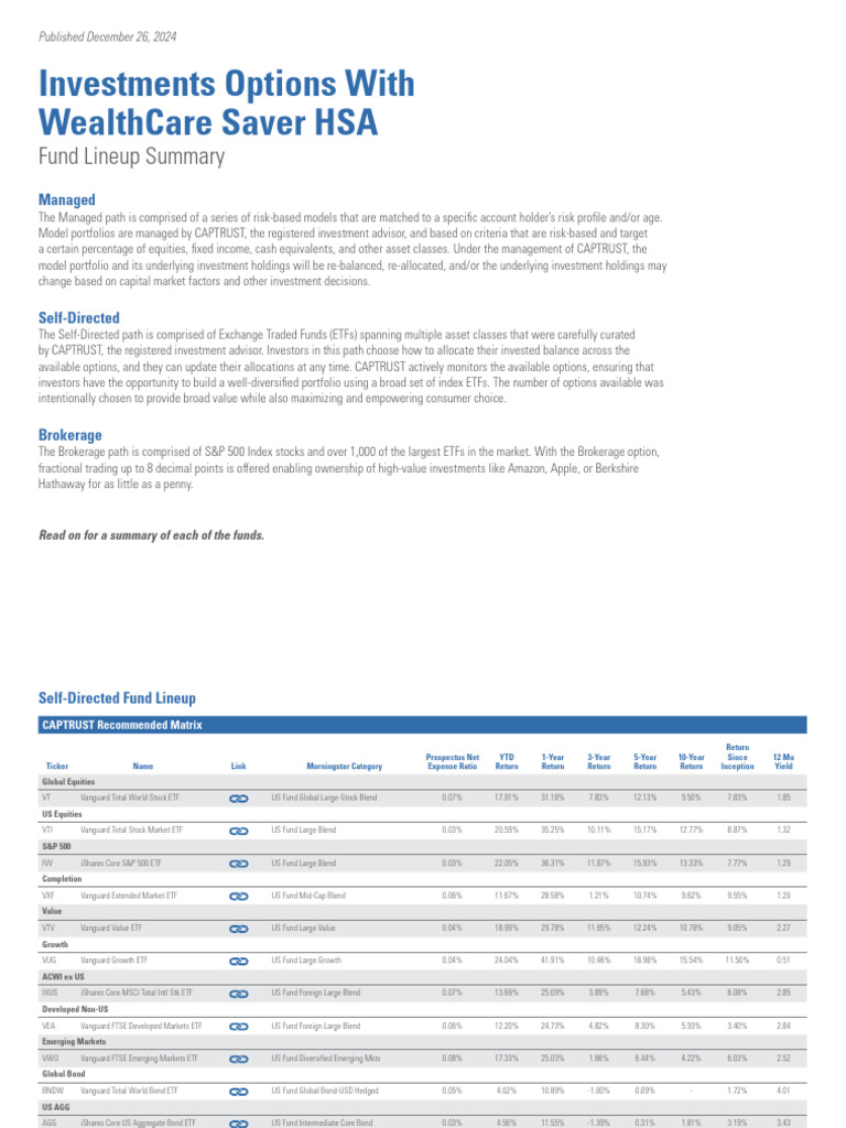 WealthCare Saver HSA Investment Options | PDF | Exchange Traded Fund |  Option (Finance)