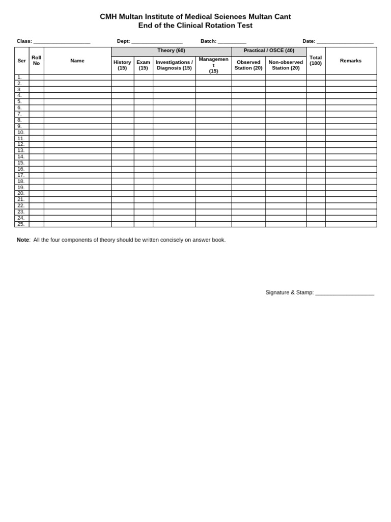 Clinical Rotation Test Score Sheet | PDF