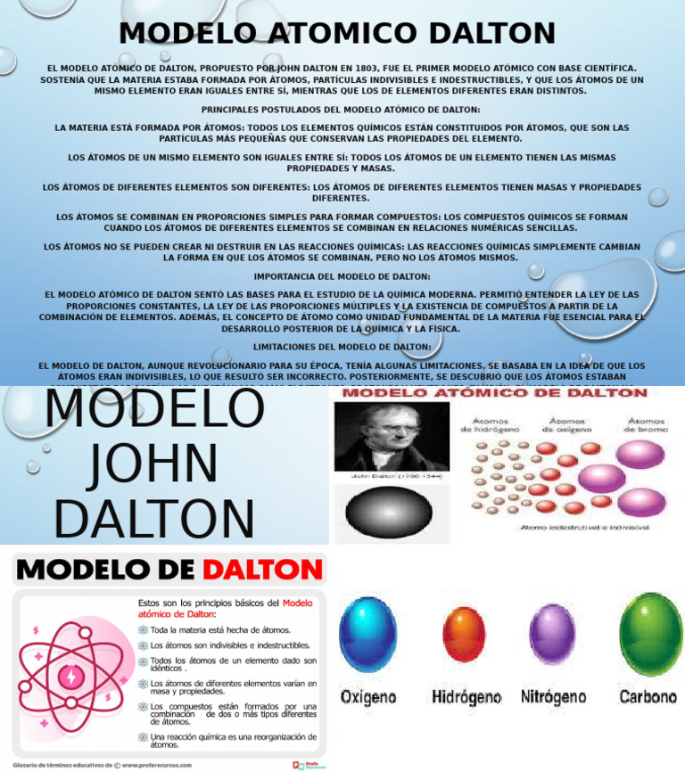 Resumen del Modelo Atómico de Dalton | PDF