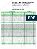 TimeTable April 2012 Correct