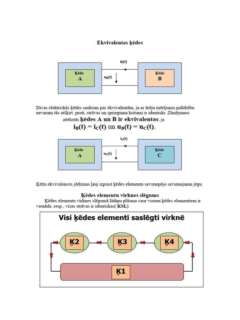 3 Ekv Keedes Mod PDF