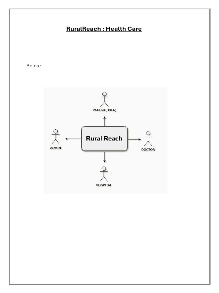RuralReach Diagram | PDF