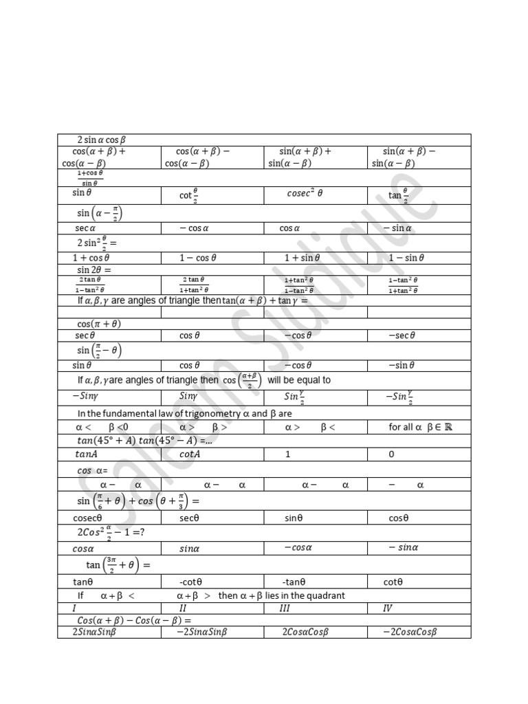 Proving Sin Values in Trigonometry | PDF | Chess Openings | Elementary ...