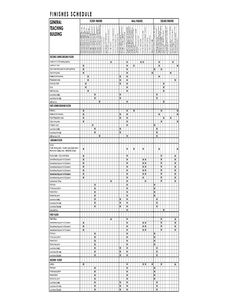 General Teaching Building | PDF