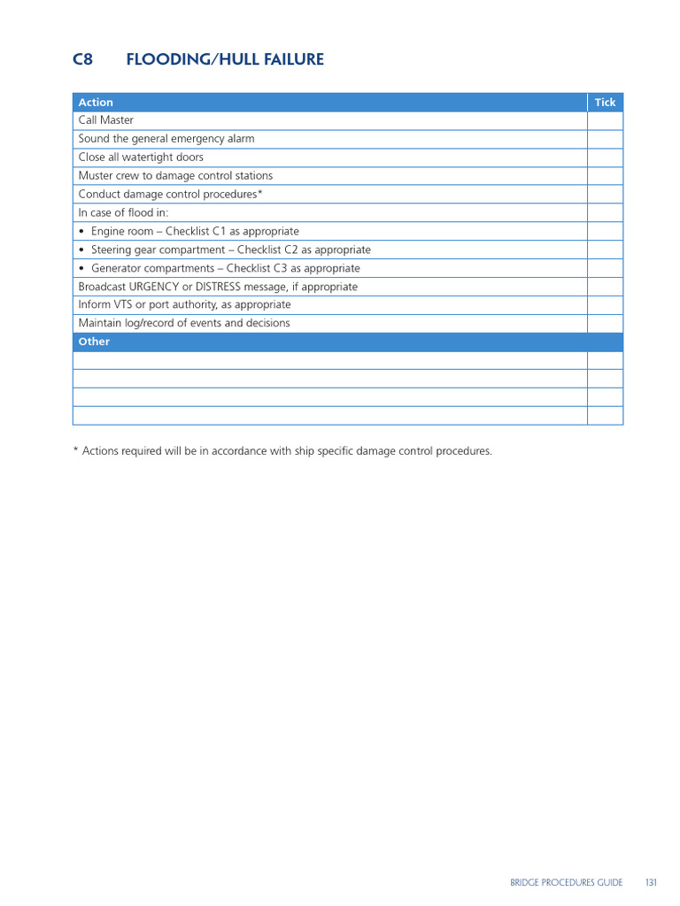 Flooding and Hull Failure Procedures | PDF