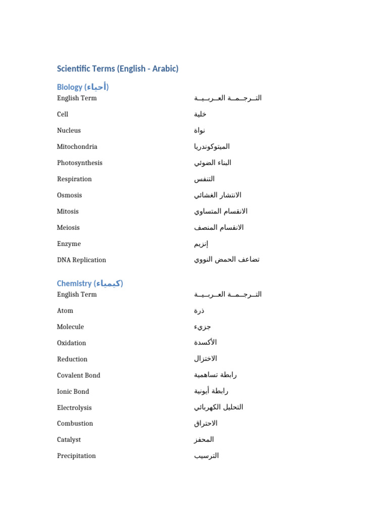 Scientific Terms en AR | PDF