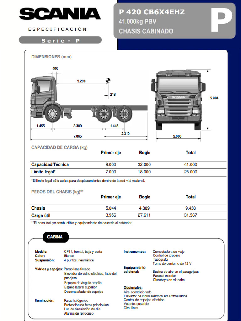 Scania P 420 CB 6x4 Ehz | PDF