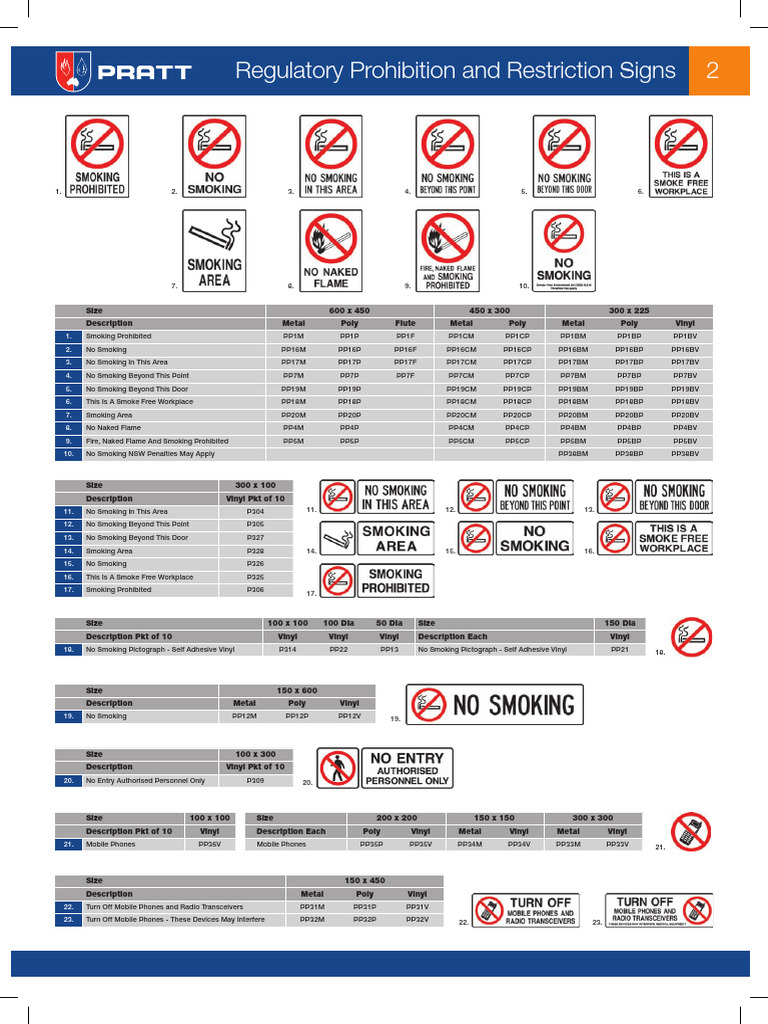 Signs | PDF | Personal Protective Equipment | Occupational Safety And ...
