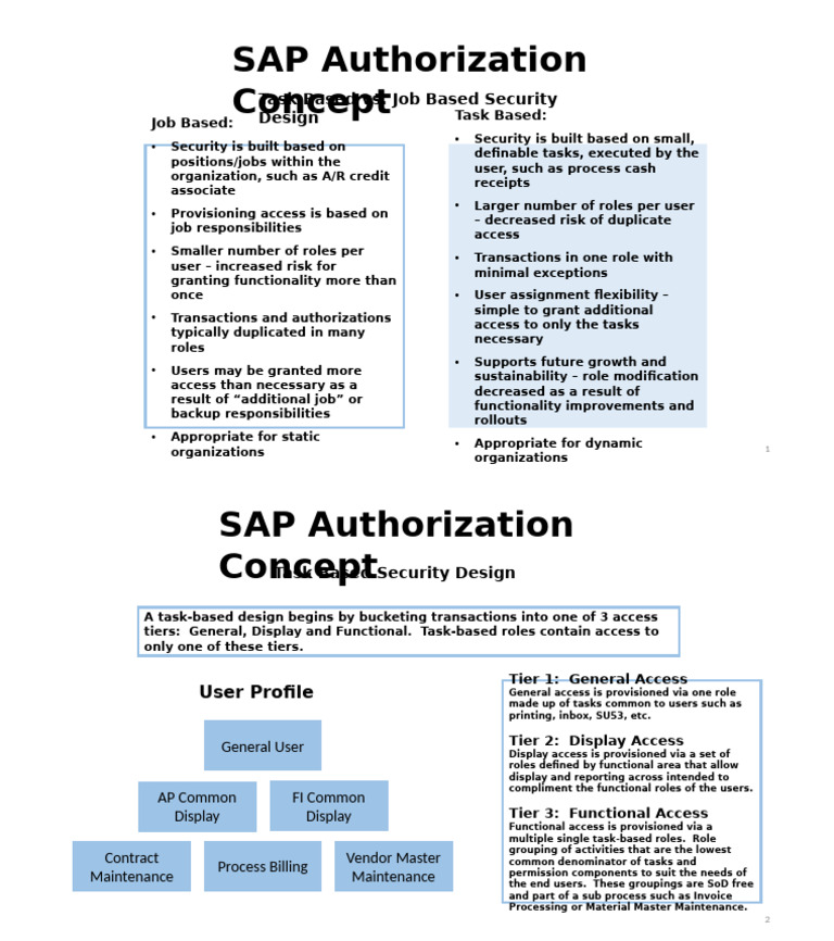 Security Design | PDF | Computing | Information Technology