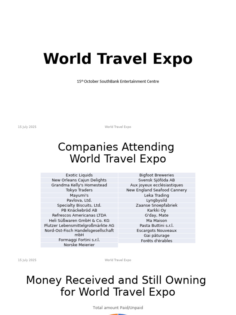 World Travel Expo | PDF
