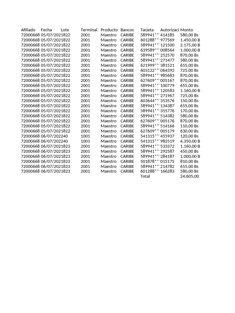 Mat Table Exporter | PDF