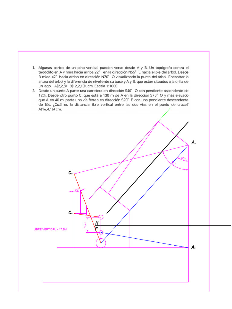 Ejercicio 2 Model | PDF