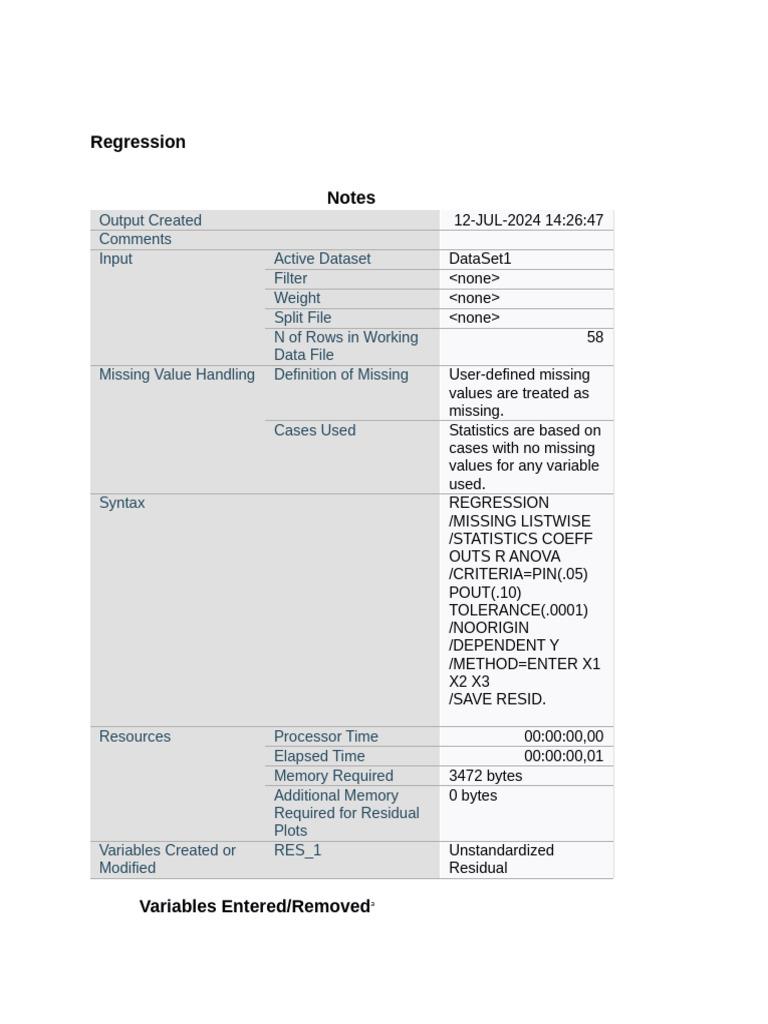 SPSS Regression Analysis Overview | PDF | Errors And Residuals ...