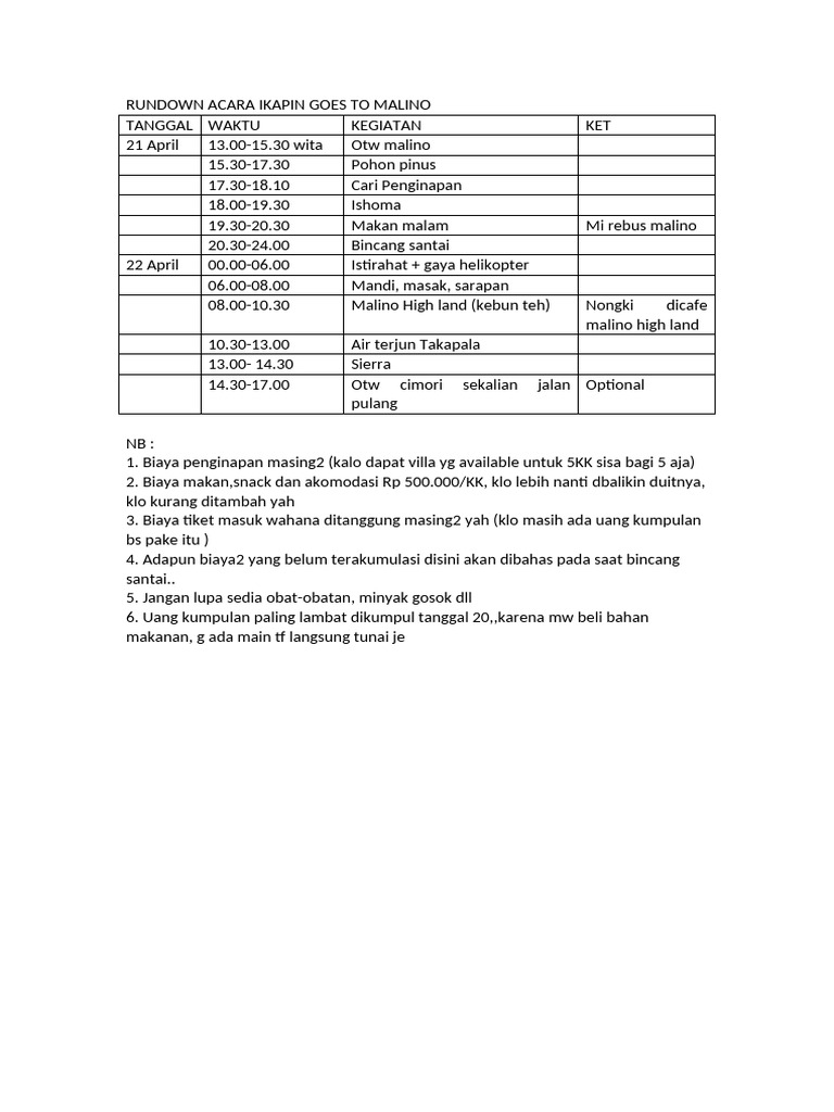 Rundown Acara | PDF
