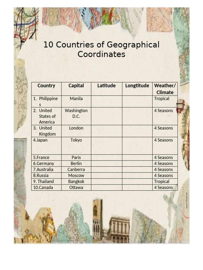 Countries with Four Seasons | PDF