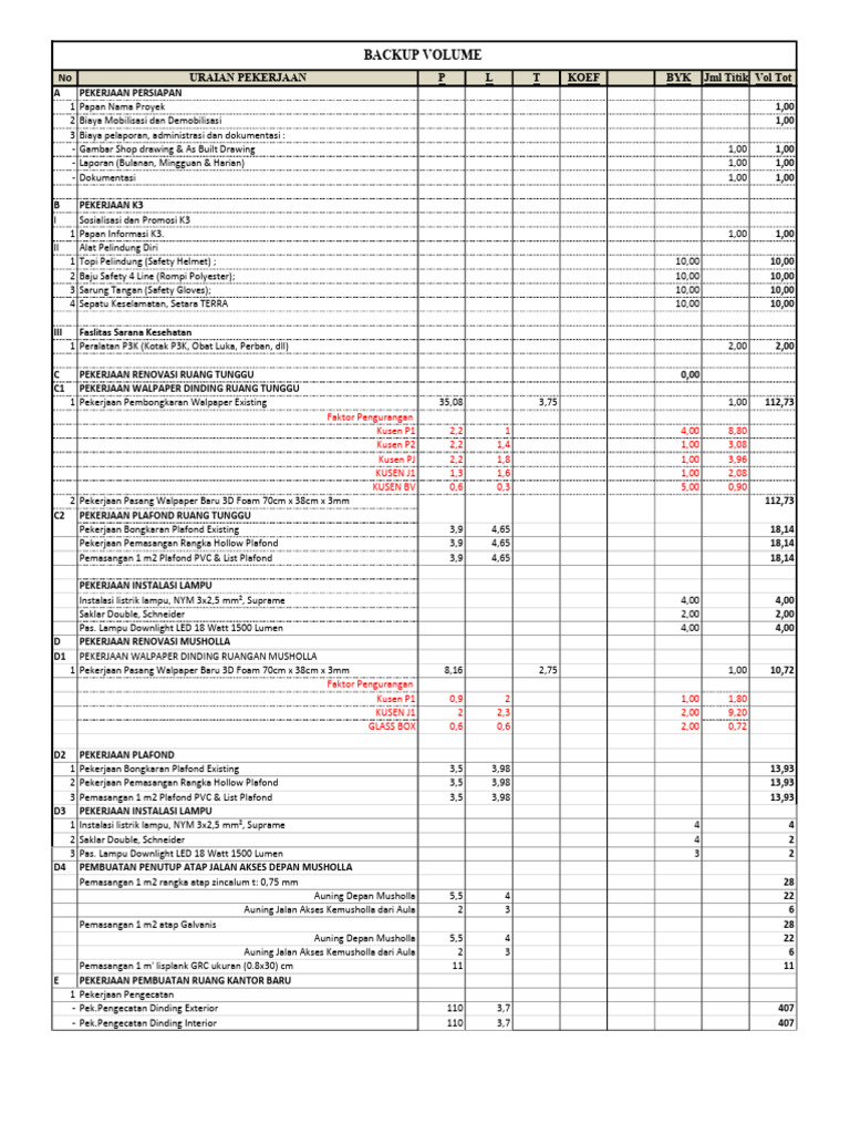 Backup Volume Rencana Terbaru | PDF