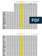 12 April 2012 Nse Ws