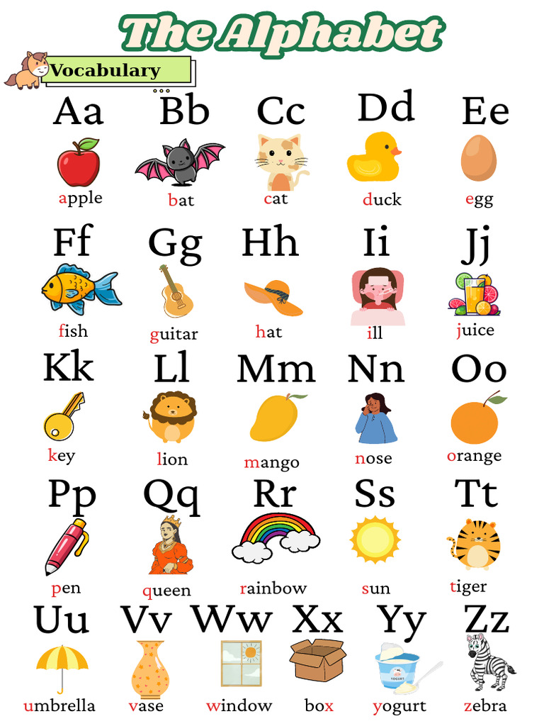 Alphabet A: Objects and Spelling | PDF