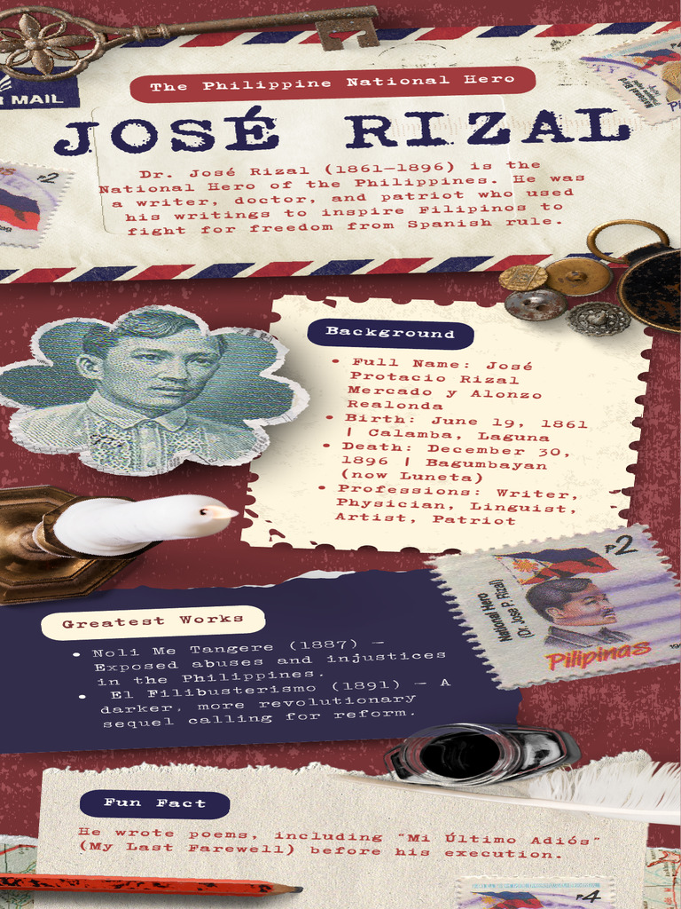 José Rizal: Life and Legacy | PDF