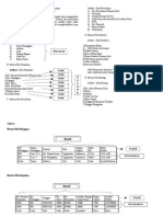 Tugas Master File