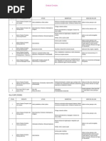Download Protocolo Gradual Complex by Vivian Paula SN88877700 doc pdf