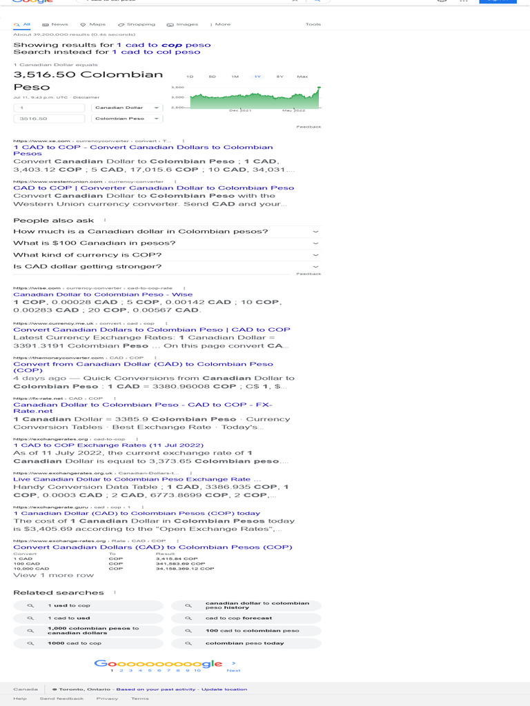 1 Cad To Col Peso - Google Search | PDF | Canadian Dollar | United States  Dollar