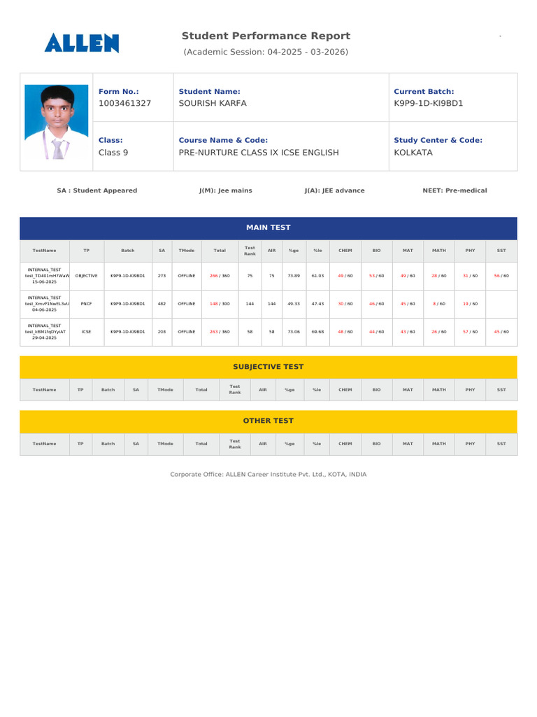 Class 9 Student Performance Summary | PDF | Standardized Tests ...