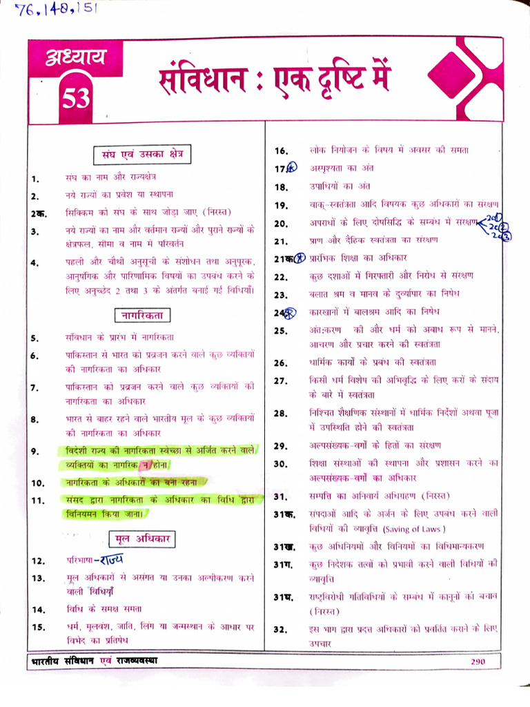 Articles 1 à 395 en téléchargement PDF | PDF