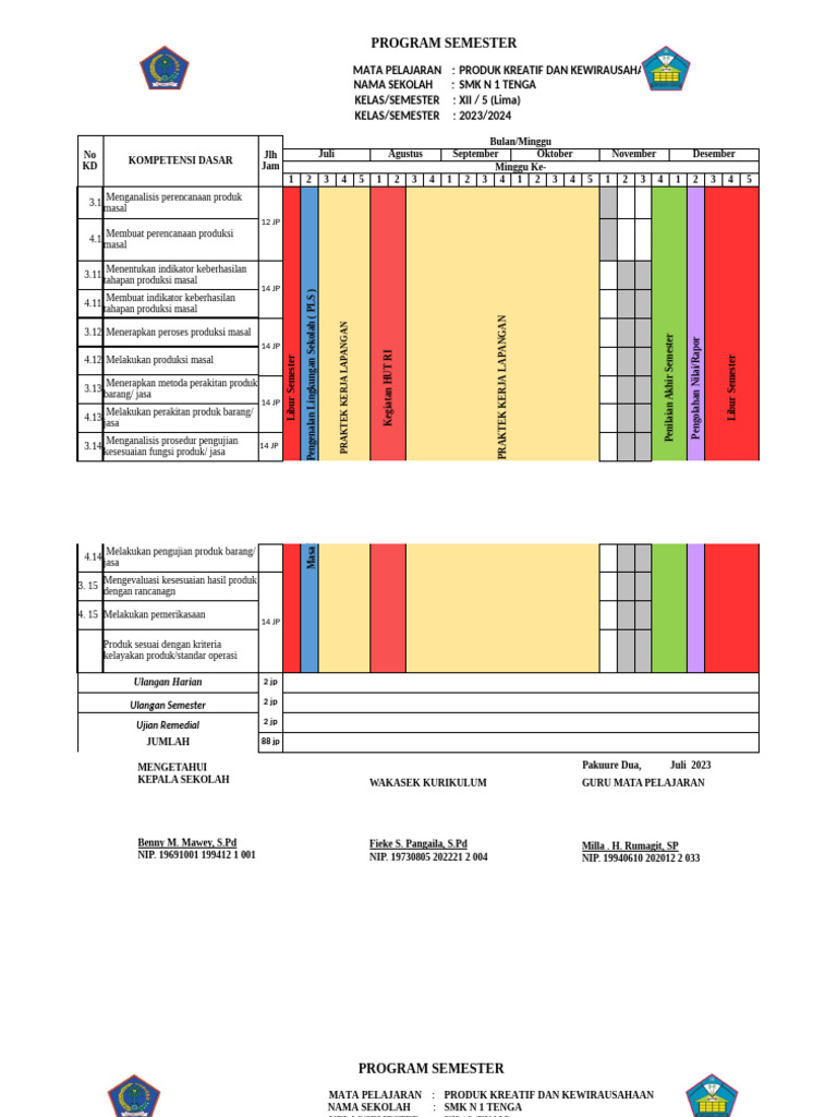 Program Semester Kewirausahaan SMK Tenga | PDF