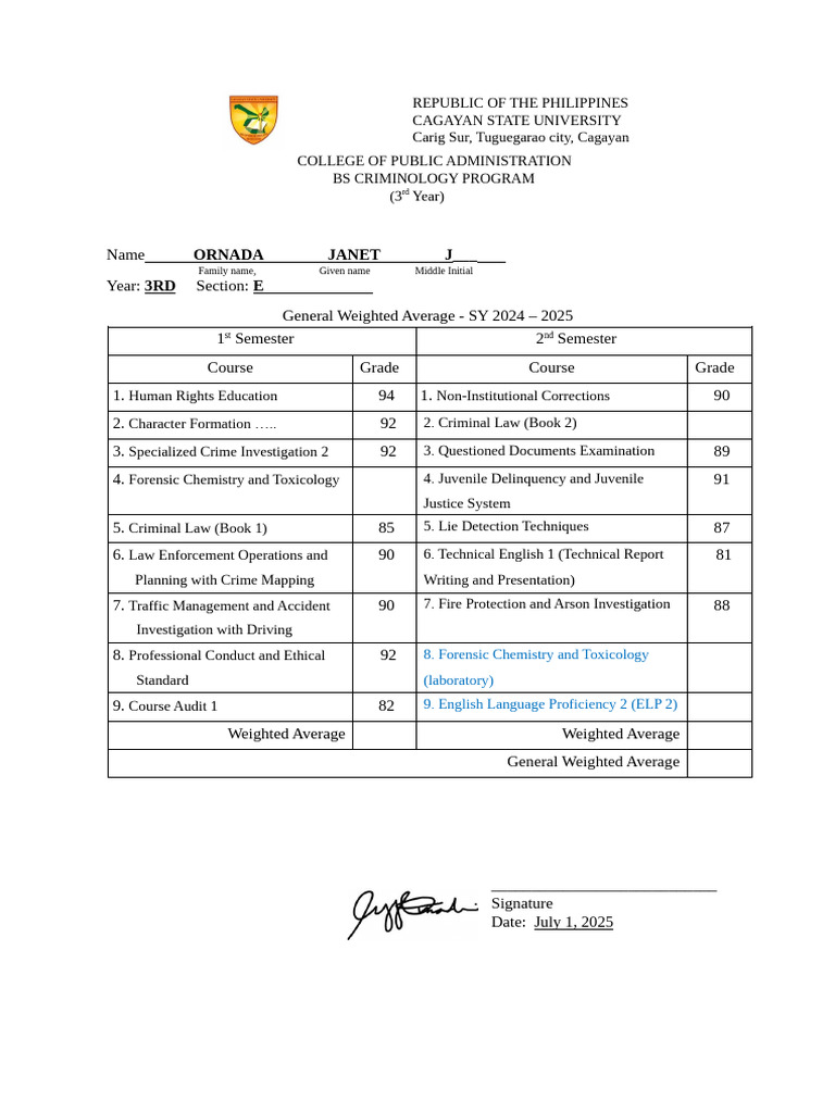 FDE GWA Template 3rd Year | PDF