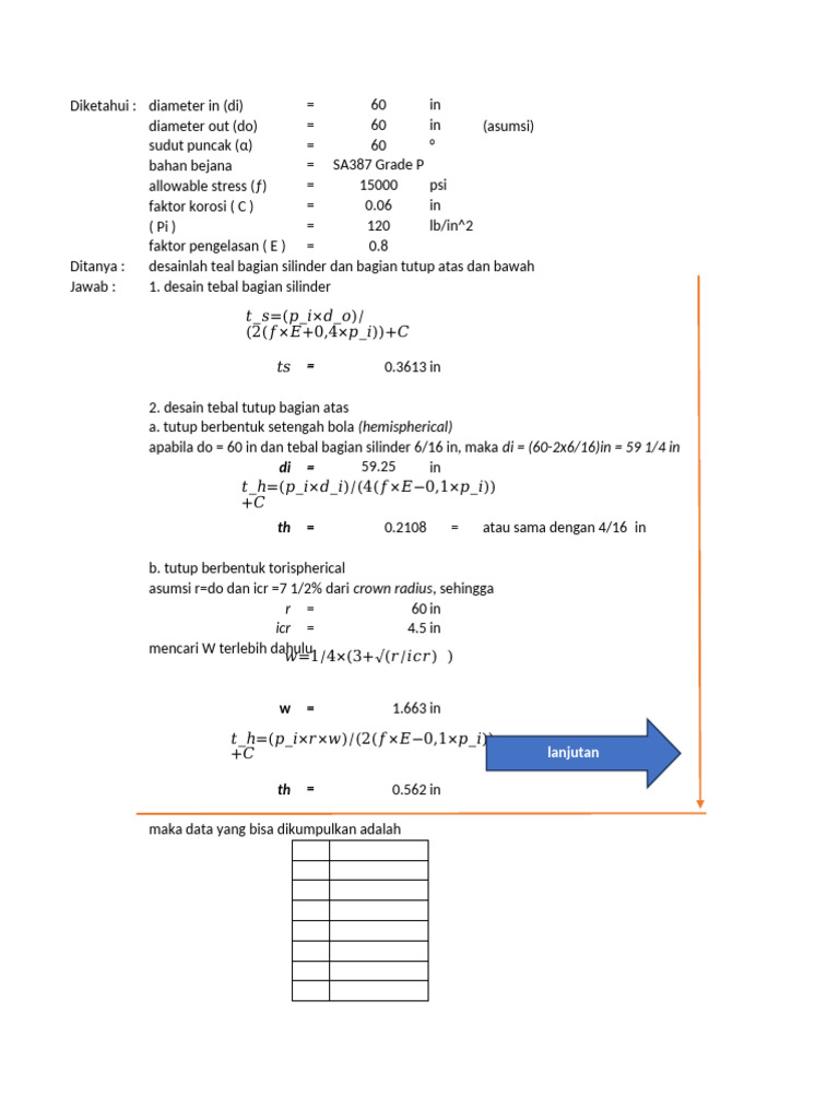 Tugas1 DAIK | PDF