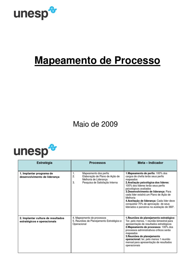Mapeamento de Processos e Metas Estratégicas | PDF | Planejamento | Tempo