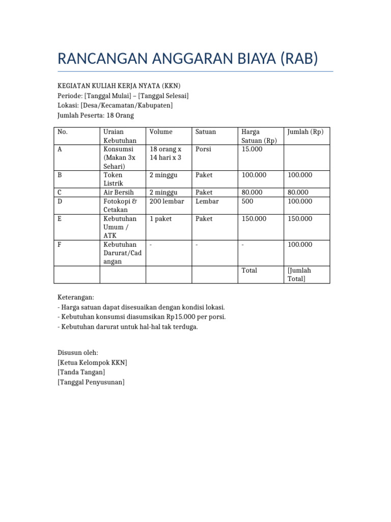 RAB Kegiatan KKN dan Rincian Biaya | PDF