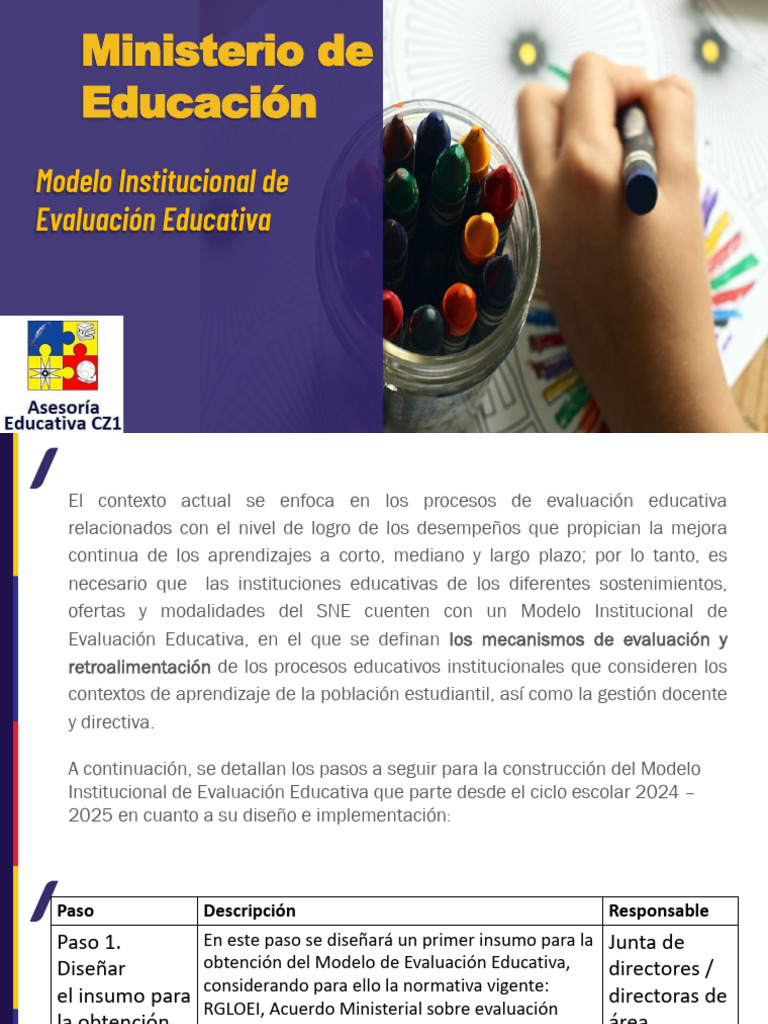 Modelo de Evaluación Educativa Institucional | PDF | Evaluación | Maestros