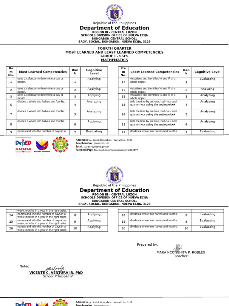 Grade I Math Competencies Report | PDF