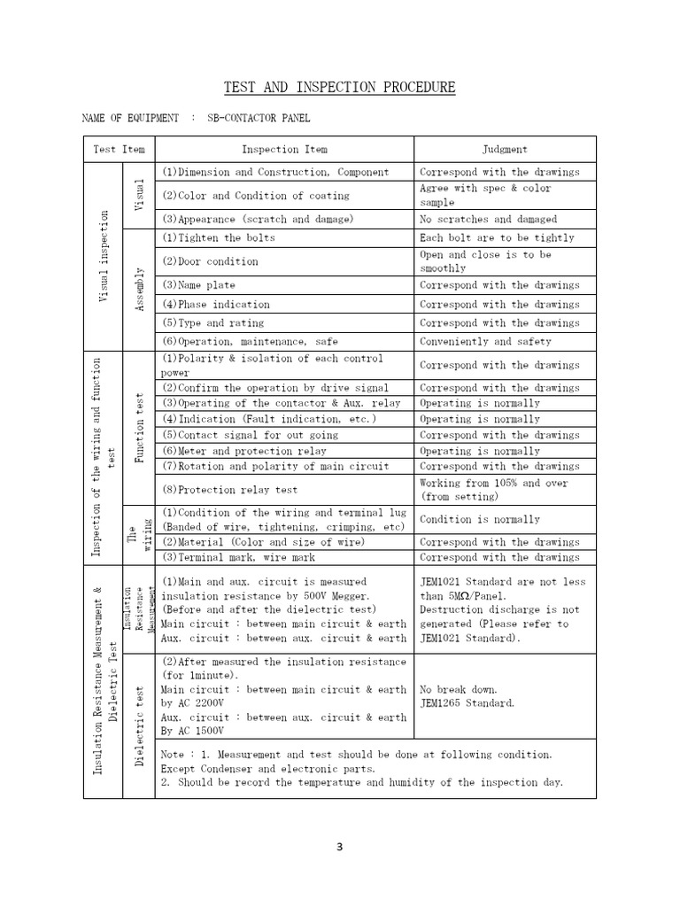 SB-Contactor Panel Inspection Guide | PDF | Relay | Insulator (Electricity)