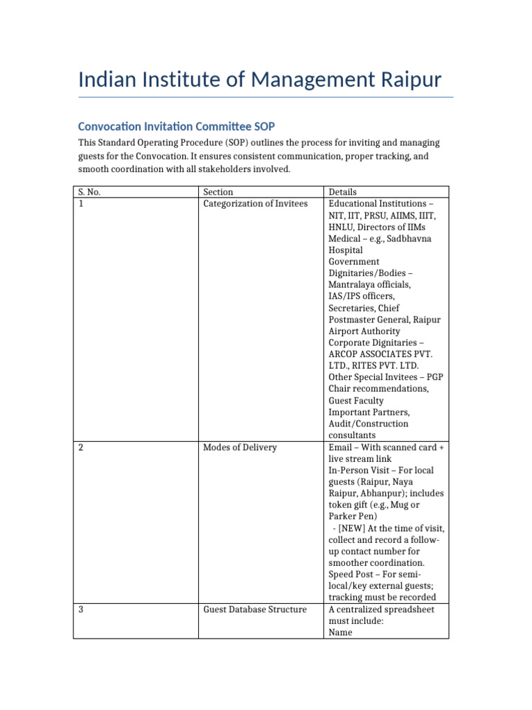 Convocation Invitation Committee SOP Table Format | PDF | Computing