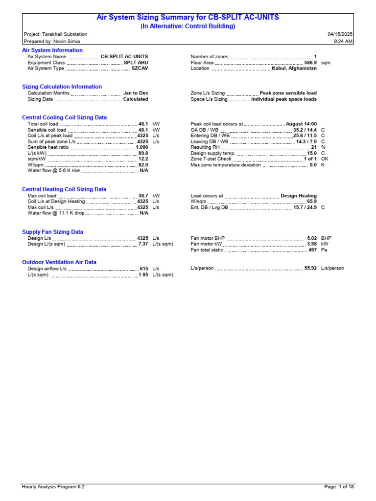 CB-SPLIT AC-Units Sizing Summary | PDF | Convection | Heat