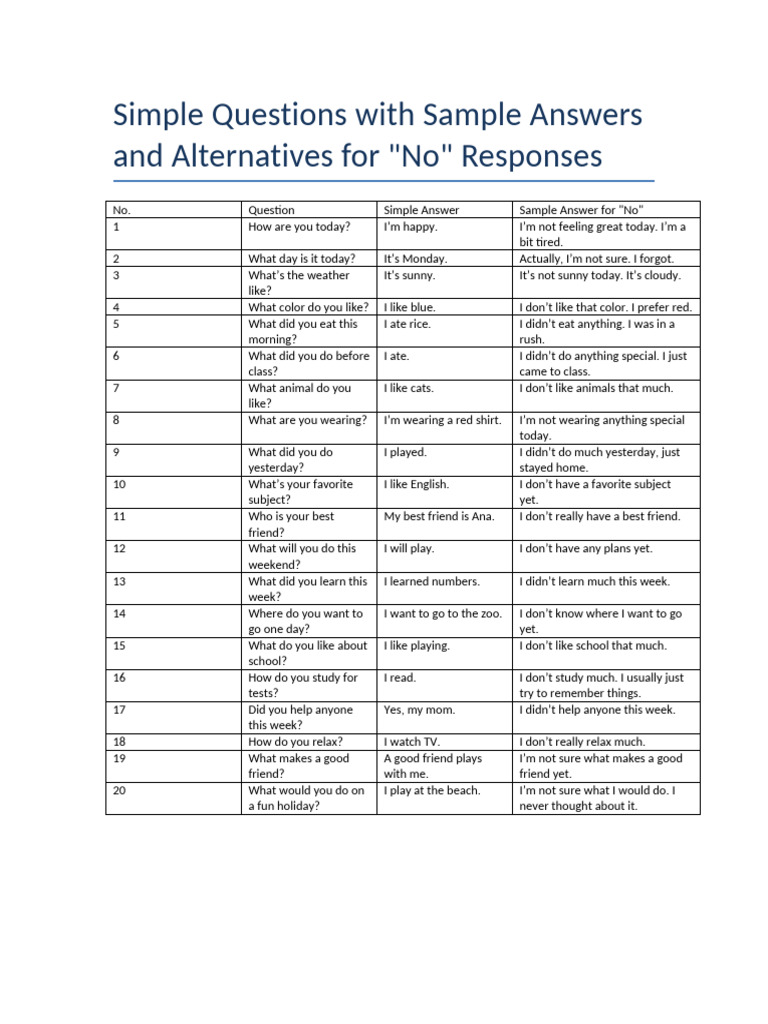 Basic Q&A for English Learners | PDF