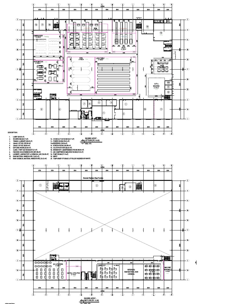 Floor Plan & Machine Layout | PDF