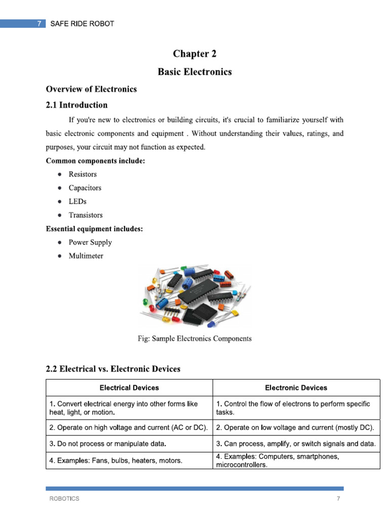 Basic Electronics | PDF